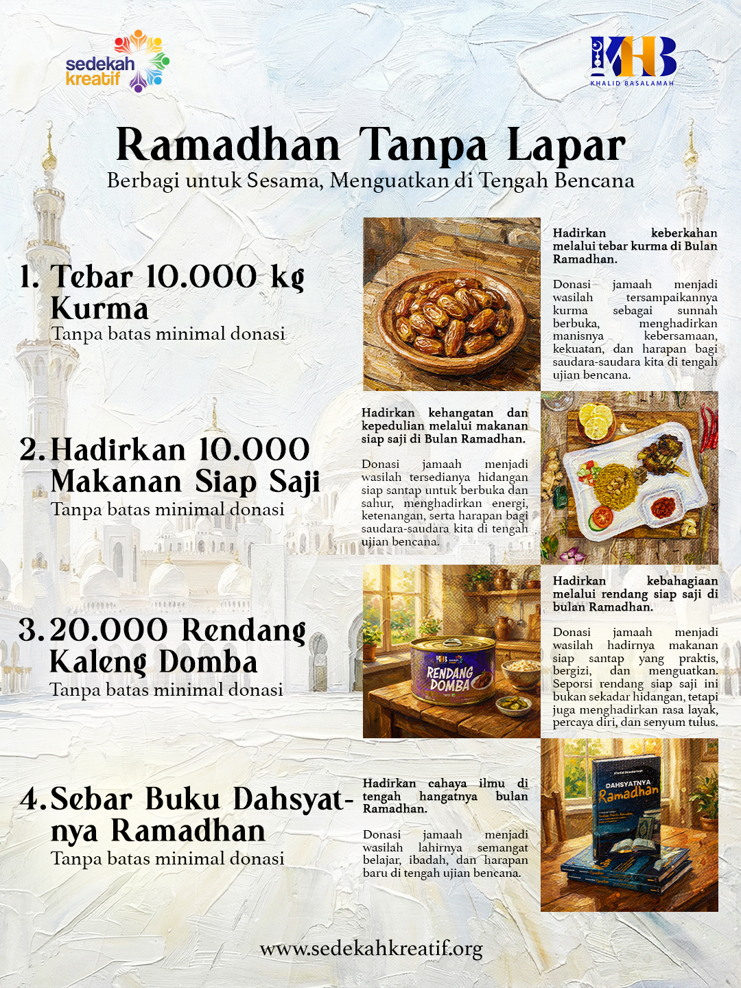 Ramadhan Tanpa Lapar